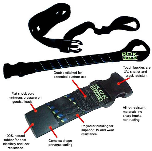 ROK Straps ROK - Stretch Straps - Accessories from